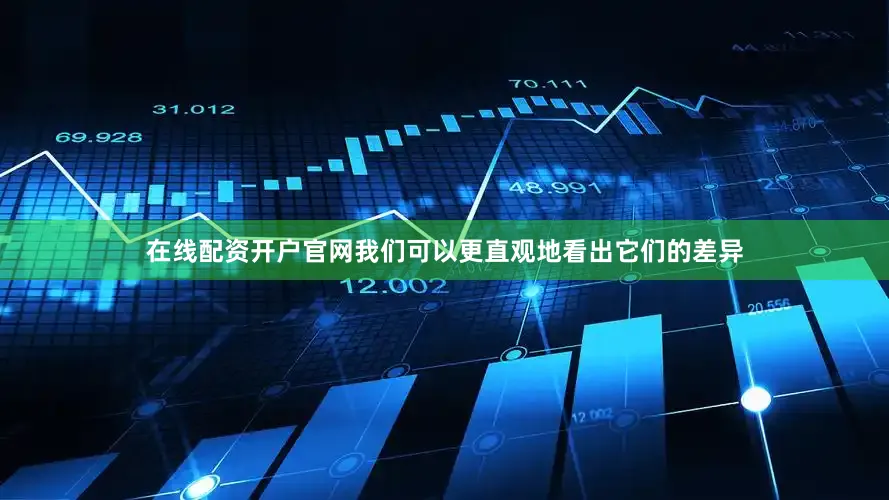 在线配资开户官网我们可以更直观地看出它们的差异